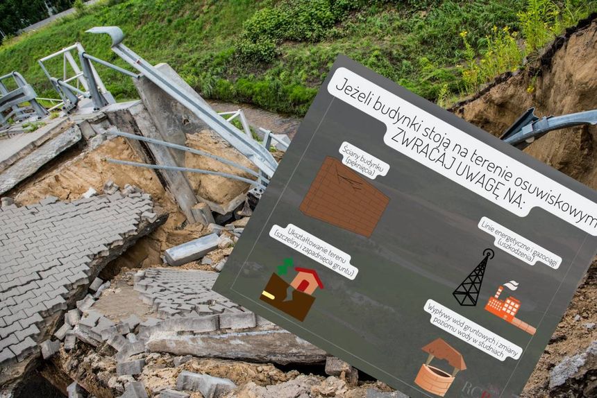 Zagrożenie osuwiskami