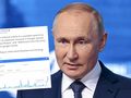 Władimir Putin