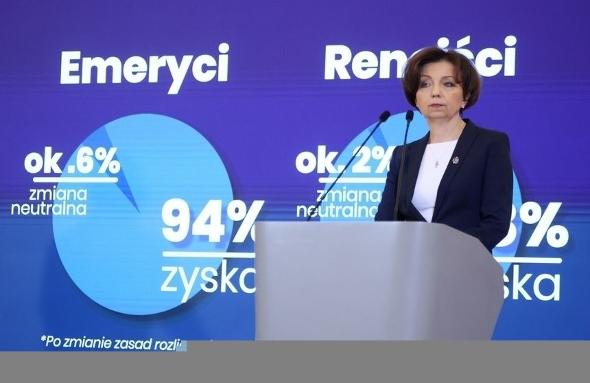 Marlena Maląg
