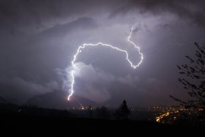 Burze w górach, IMGW