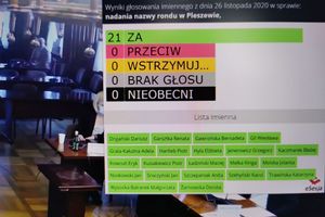 Pleszew