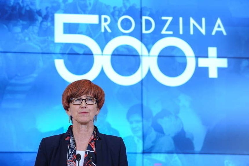 Elżbieta Rafalska |undefined