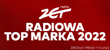 Radio ZET TOP MARKĄ
