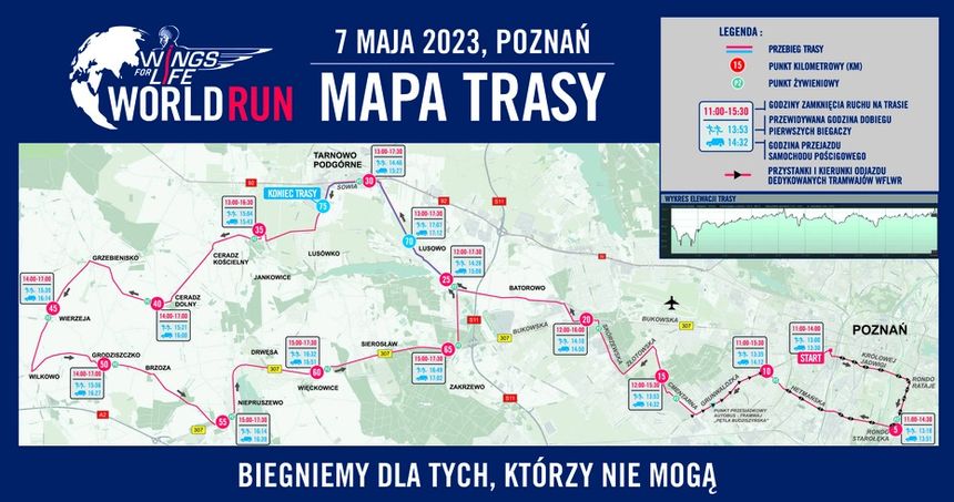 Wings for Life World Run Poznań trasa biegu