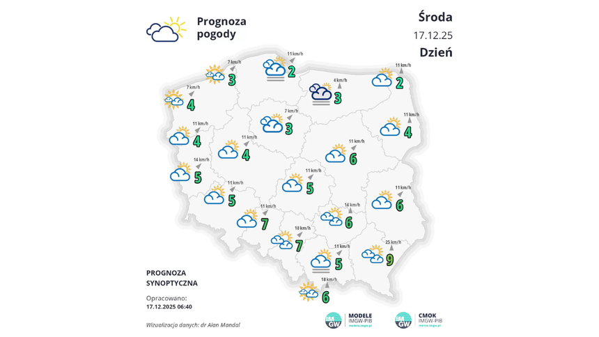 prognoza pogody