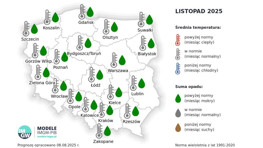 prognoza pogody