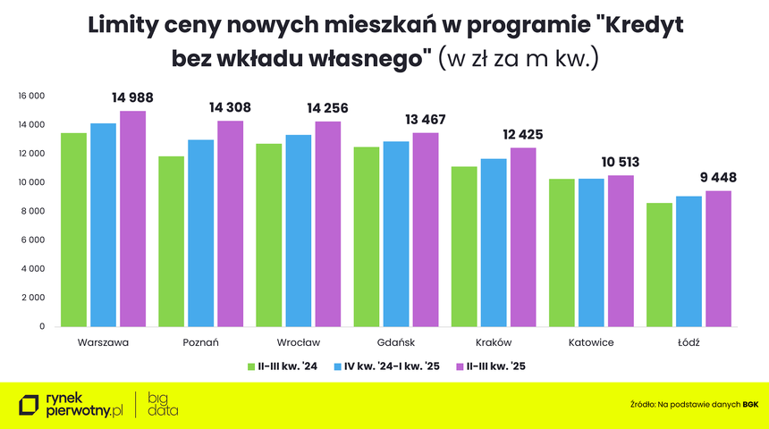 rankomat.pl