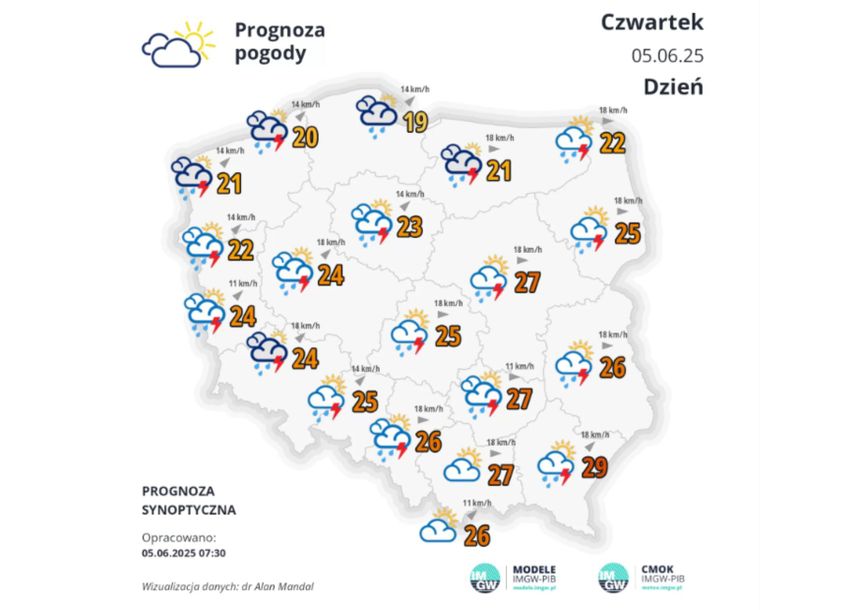 Prognoza pogody