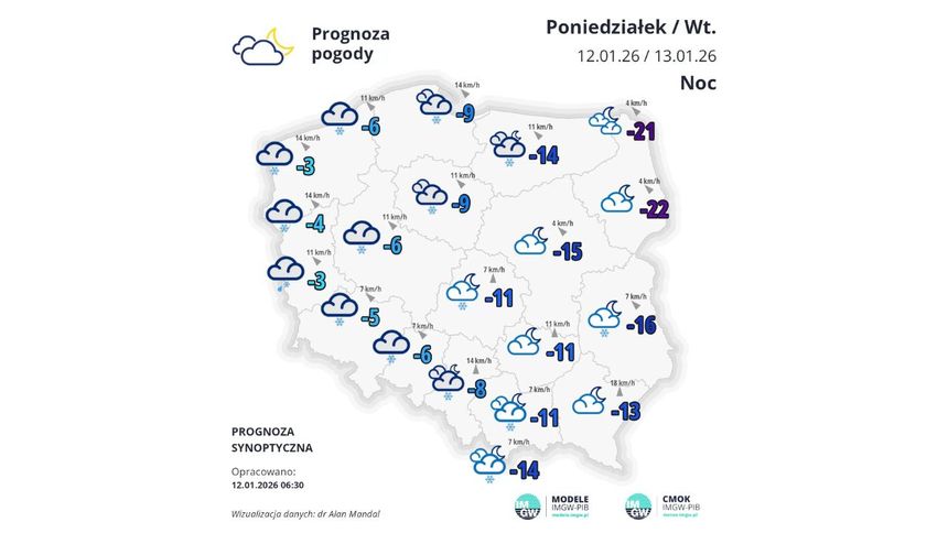 prognoza pogody