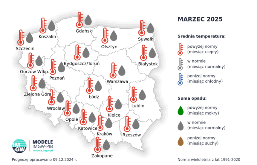 Prognoza średniej miesięcznej temperatury powietrza i miesięcznej sumy opadów atmosferycznych na marzec 2025 r.
