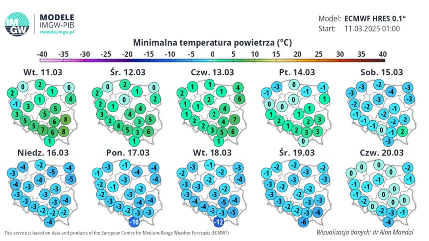 Prognoza minimalna temperatura w Polsce