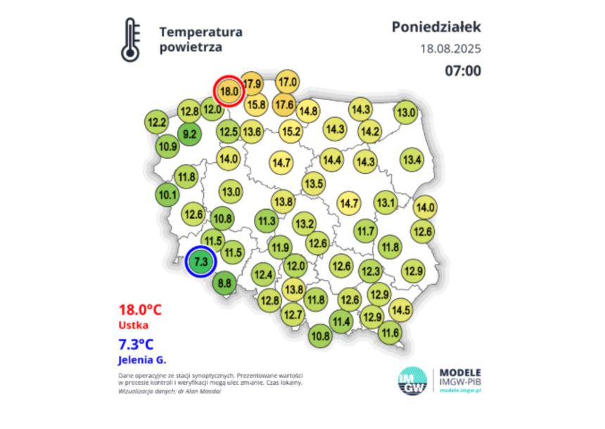 Prognoza IMGW