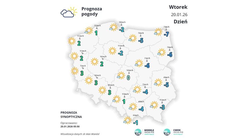 prognoza pogody