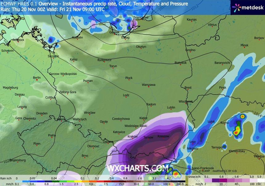 wxcharts.com