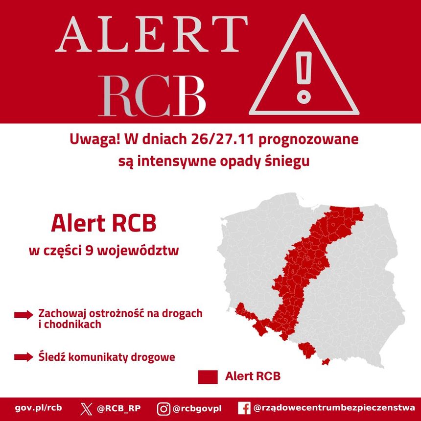 RCB