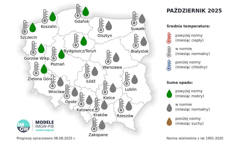 prognoza pogody