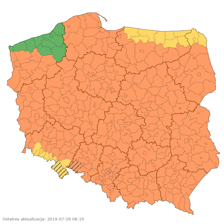 Ostrzeżenia