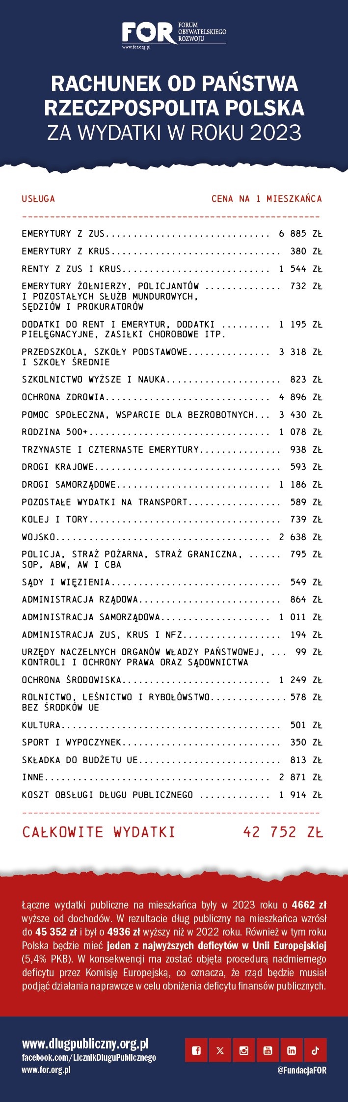 rachunek od państwa 2023
