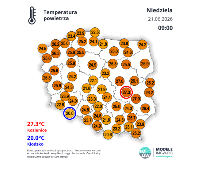 pogoda i temperatura w niedzielę 21 czerwca, IMGW
