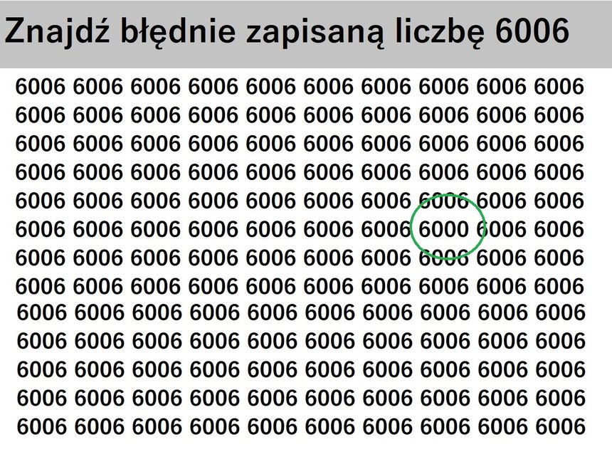 Znajdź błędnie zapisaną liczbę 6006. Rozwiązanie