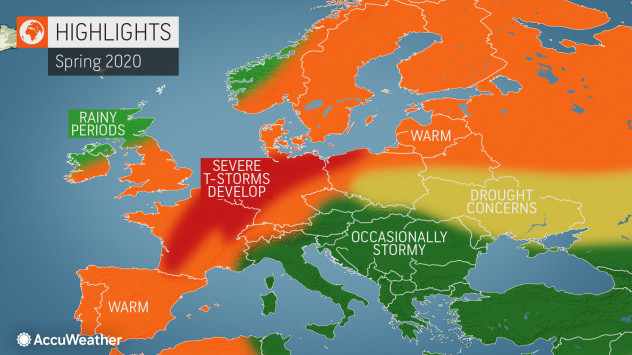 AccuWeather