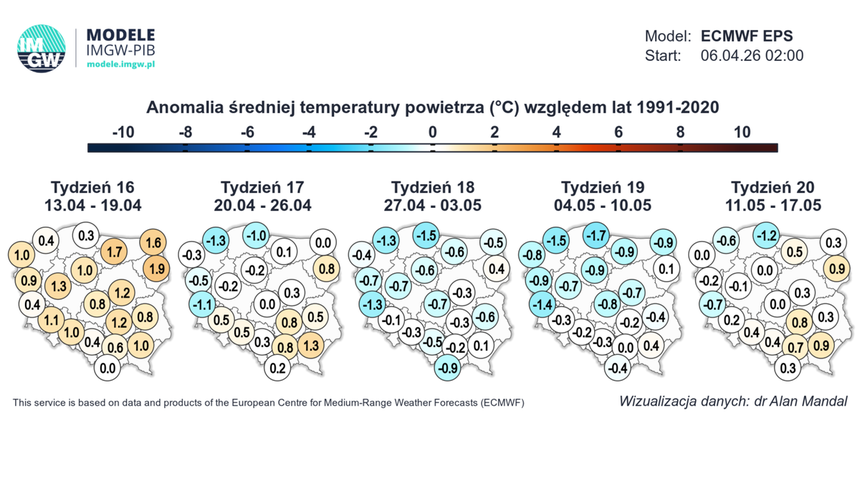 Anomalia średniej temperatury powietrza względem lat 1991-2020