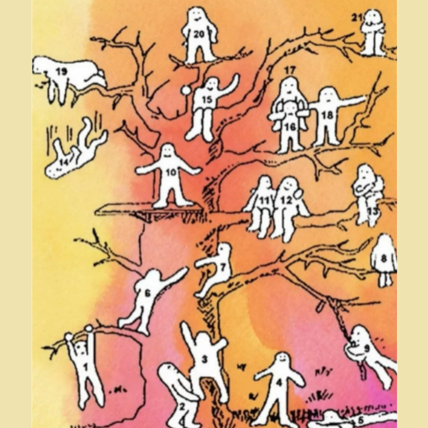 Blob tree
