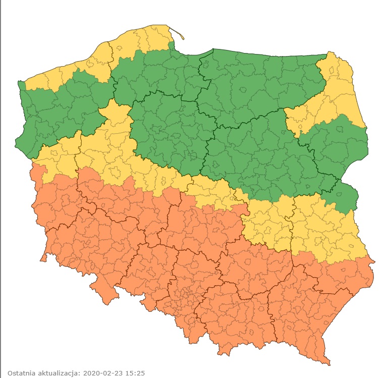 Ostrzeżenia