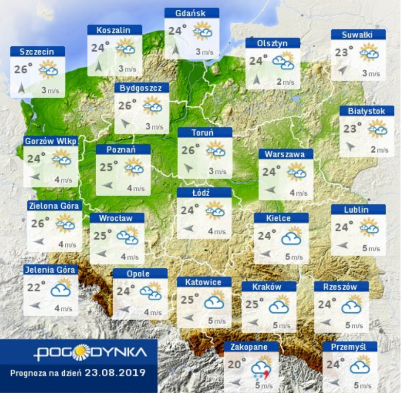Prognoza pogody IMGW 23.08