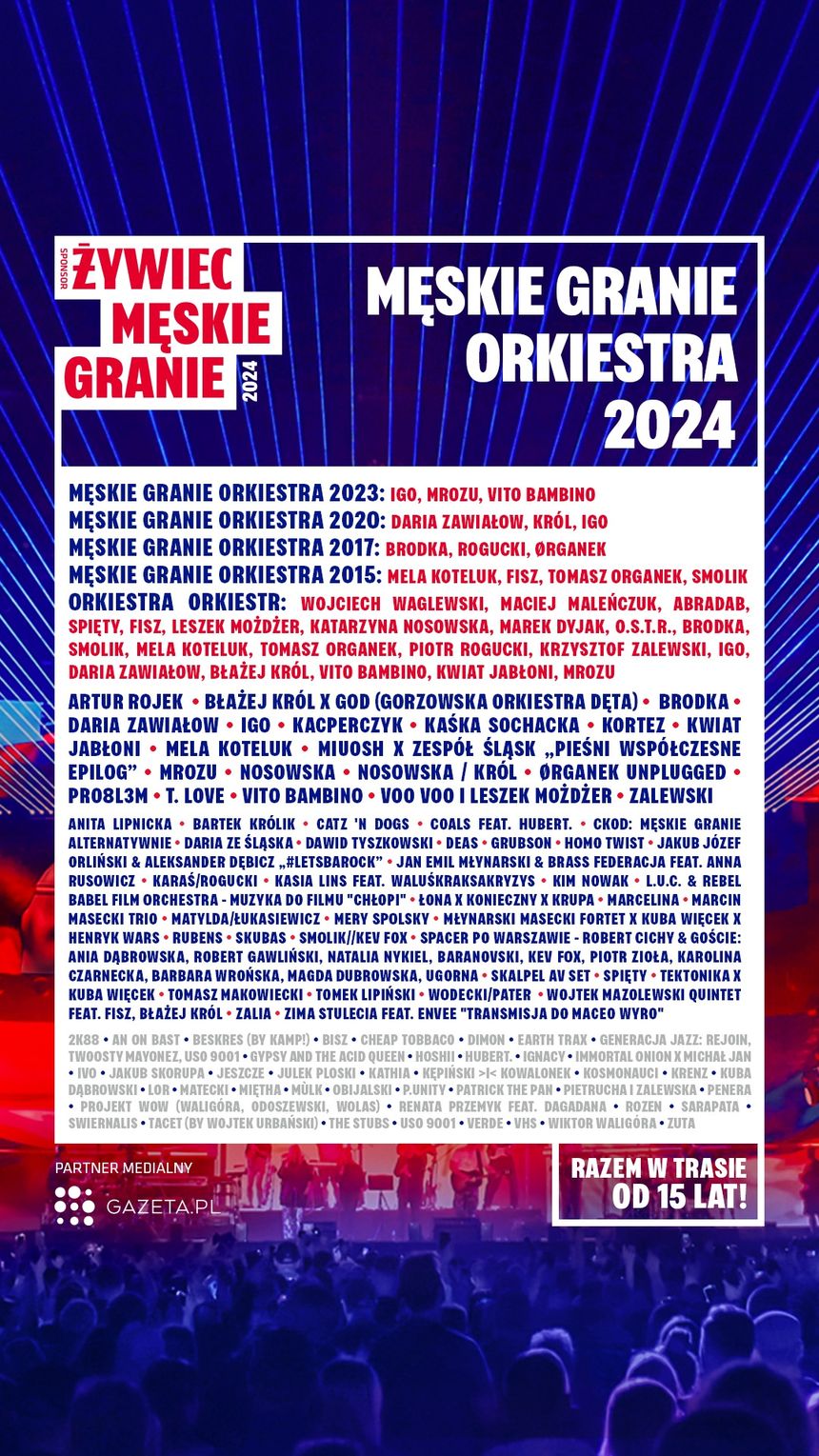 Męskie Granie 2024