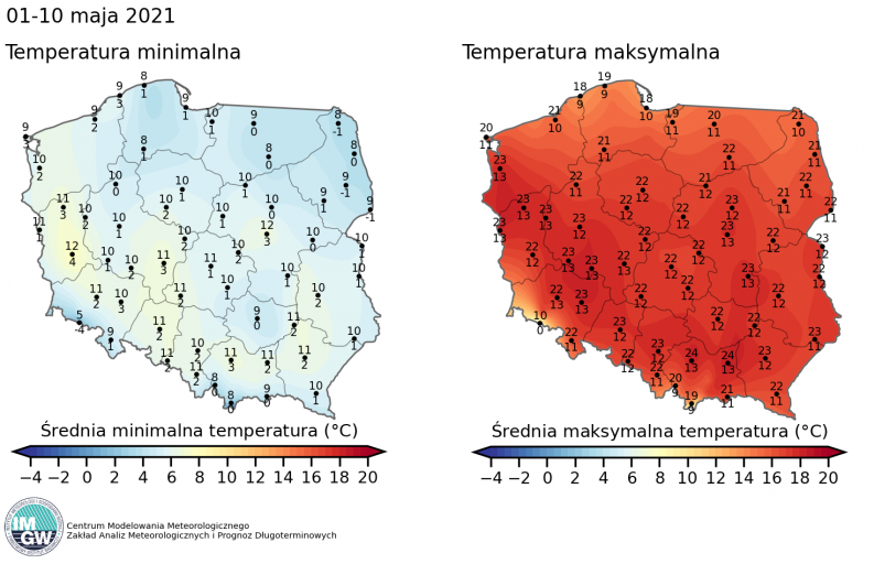 Prognoza IMGW