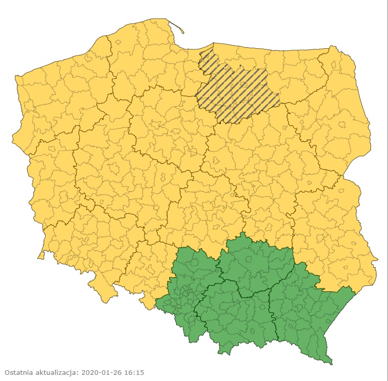 Ostrzeżenia