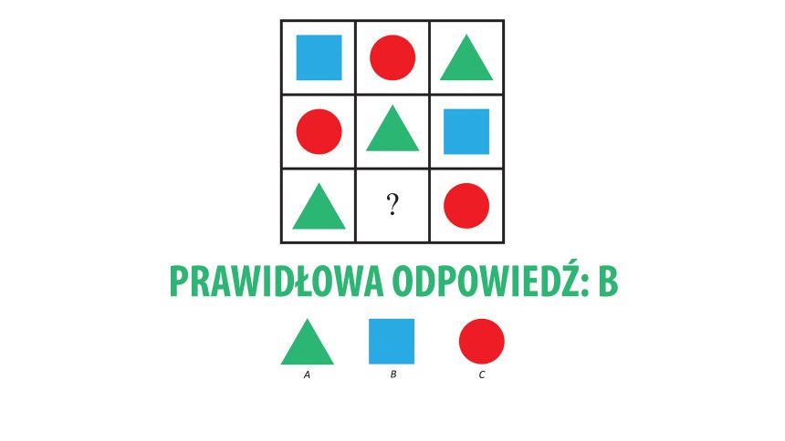 Odpowiedź