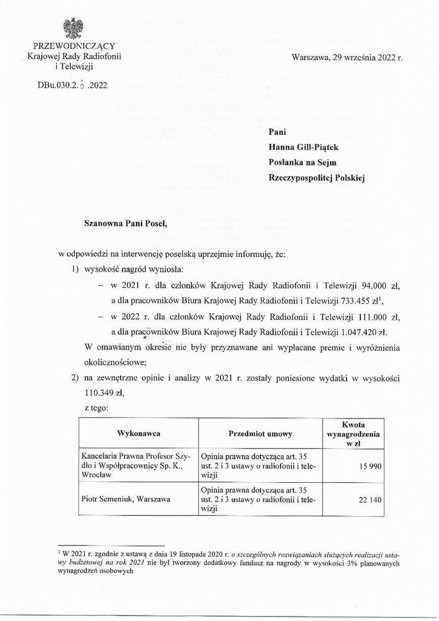 KRRiT podała, jakie nagrody wypłaciła swoim członkom i pracownikom