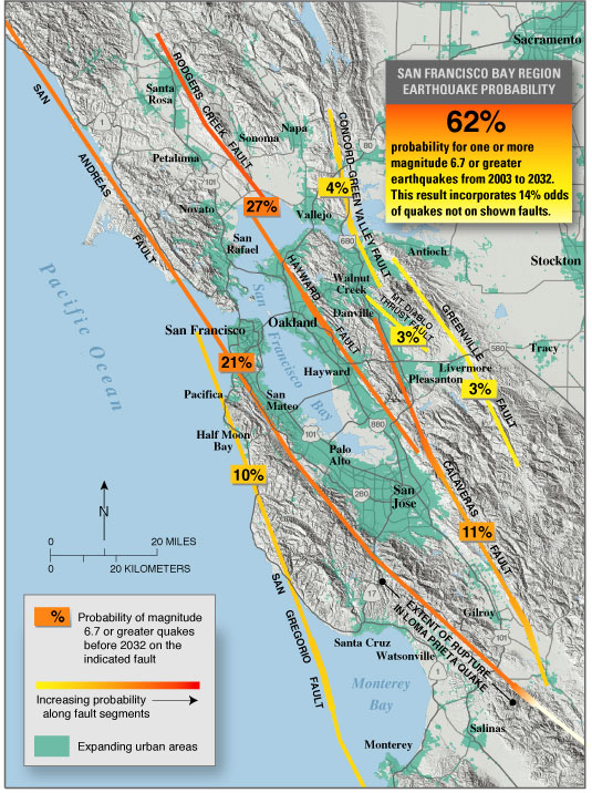 ryzyko trzęsienia ziemi w Los Angeles