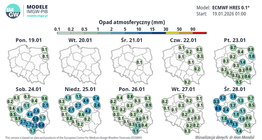 Prognozowane opady atmosferyczne (mm) od 19.01 do 28.01