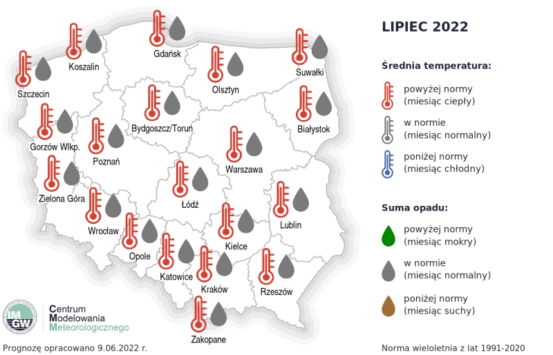 Pogoda długoterminowa IMGW na lipiec
