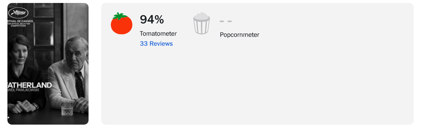 Ojczyzna - Rotten Tomatoes