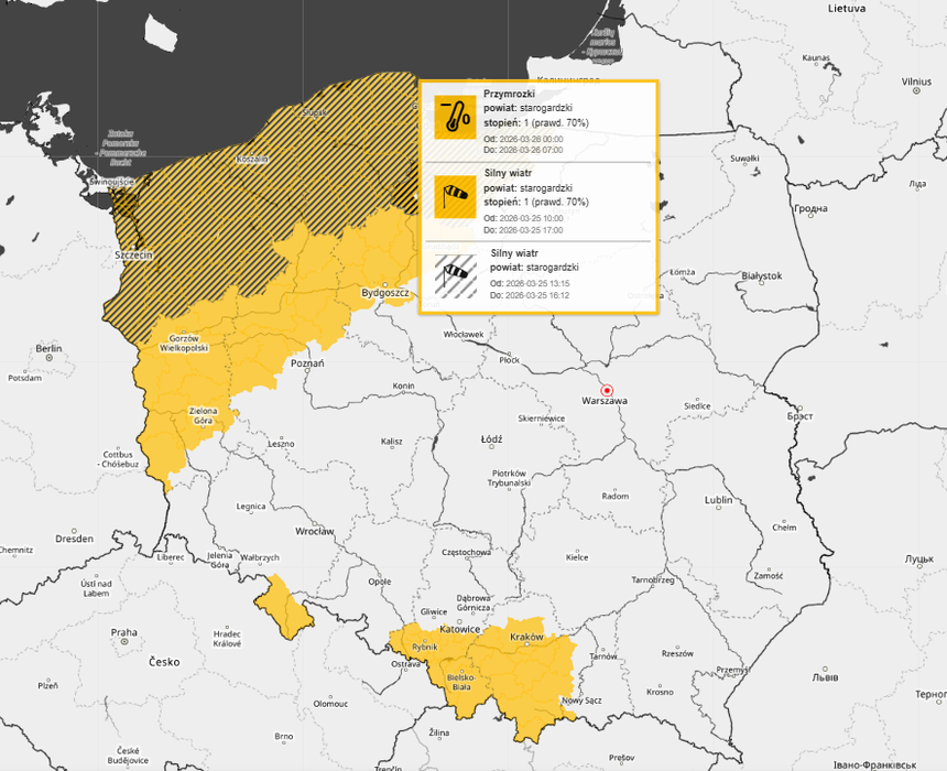alerty IMGW, pogoda w Polsce