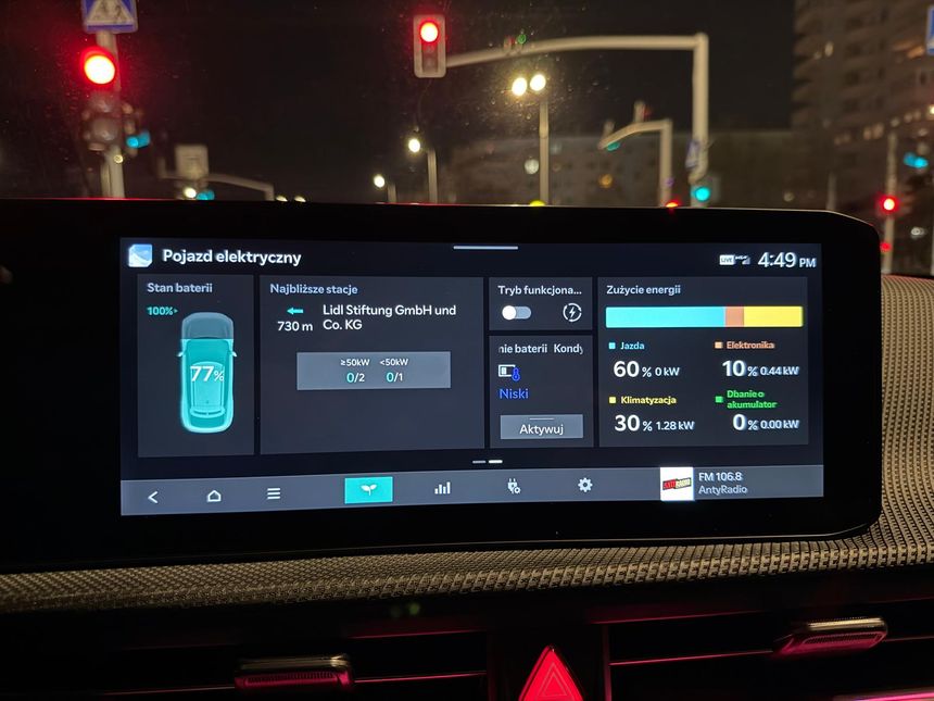 KIA EV6 GT Long Range - panel