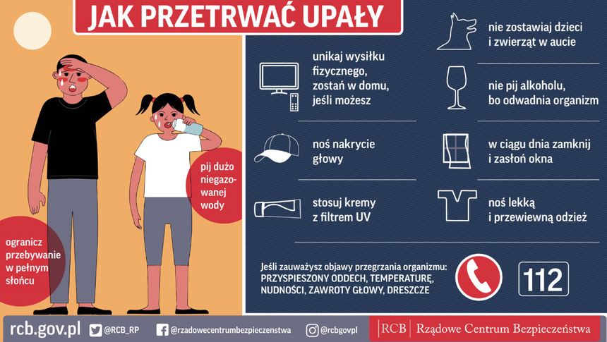 Jak przetrwać upał?