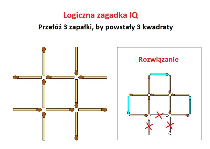 Przełóż 3 zapałki, by powstały 3 kwadraty. Rozwiązanie