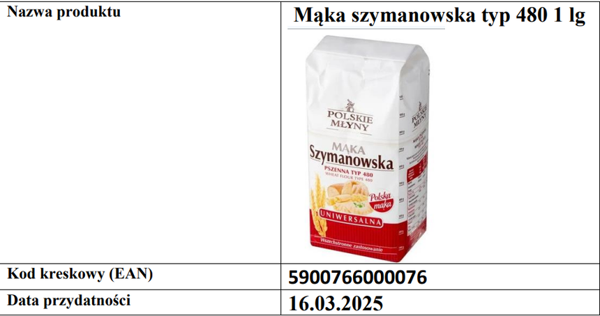 Auchan wycofuje mąkę szymanowską