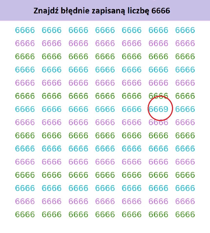 Znajdź błędnie zapisaną liczbę 6666. Rozwiązanie
