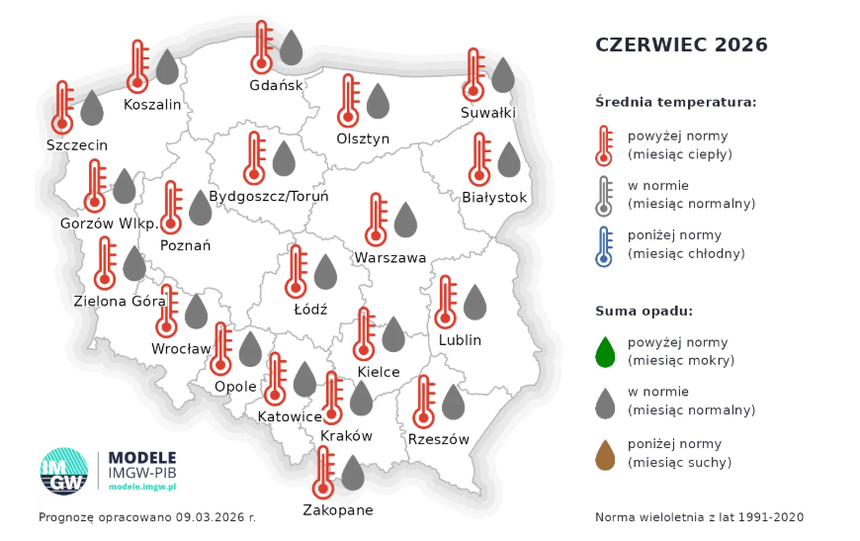 Średnia temperatura w czerwcu 2026