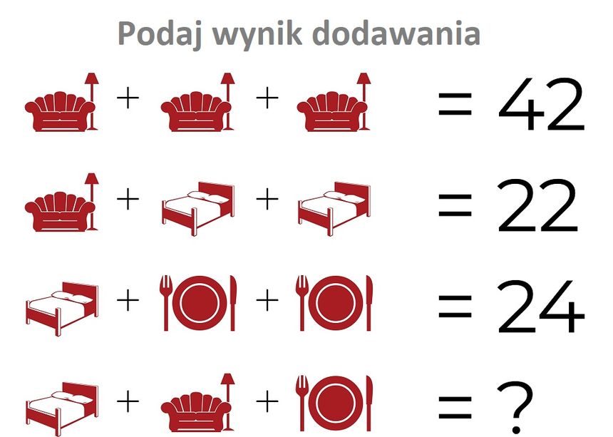 Podaj wynik dodawania