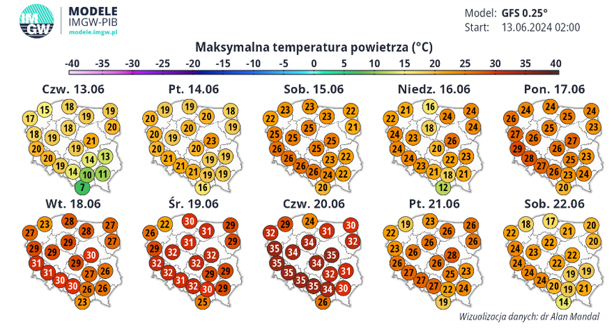 Fala upałów w Polsce | IMGW
