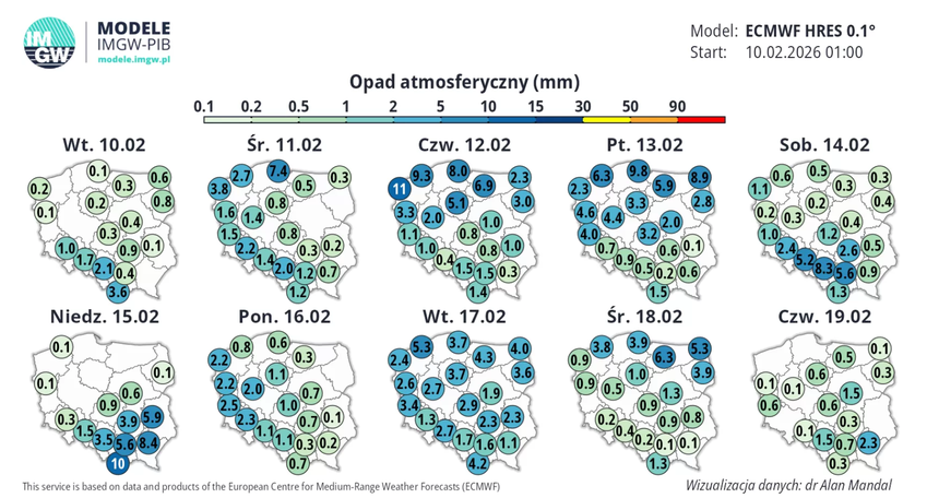 Opad atmosferyczny (mm) od 10.02 do 19.02
