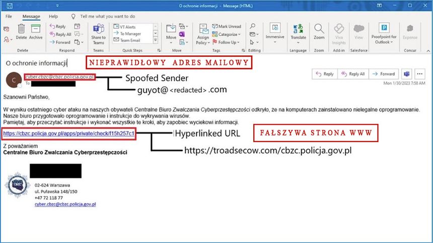 Fałszywy mail