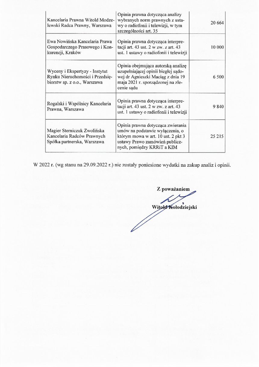 KRRiT podała, jakie nagrody wypłaciła swoim członkom i pracownikom